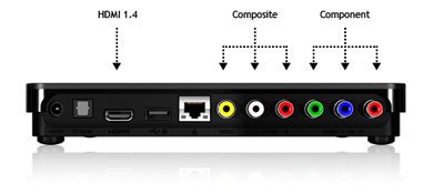 WD TV Live Hub 