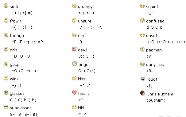 Facebook Emoticons