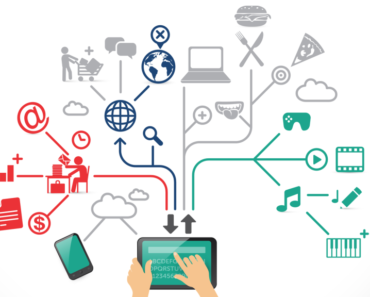 Key Questions During An Enterprise Mobility Implementation